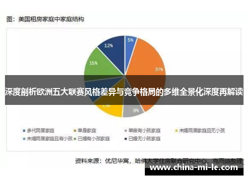 深度剖析欧洲五大联赛风格差异与竞争格局的多维全景化深度再解读 深度剖析欧洲五大联赛风格差异与竞争格局的多维全景化深度再解读