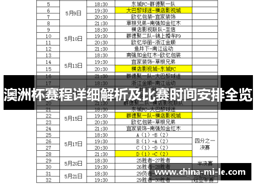 澳洲杯赛程详细解析及比赛时间安排全览