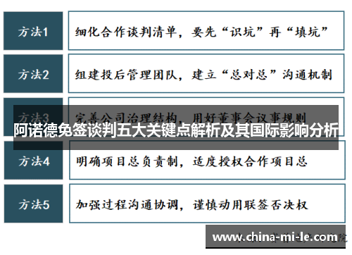 阿诺德免签谈判五大关键点解析及其国际影响分析