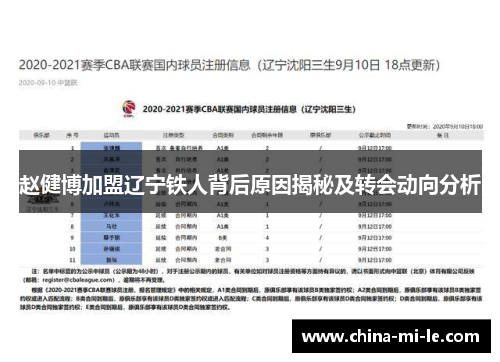 赵健博加盟辽宁铁人背后原因揭秘及转会动向分析 赵健博加盟辽宁铁人背后原因揭秘及转会动向分析