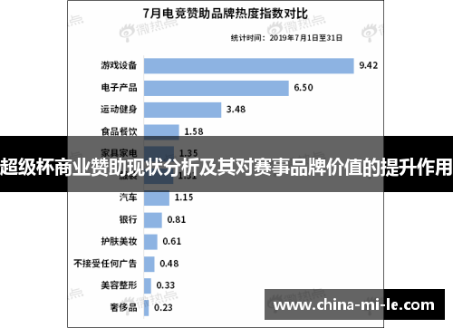 超级杯商业赞助现状分析及其对赛事品牌价值的提升作用 超级杯商业赞助现状分析及其对赛事品牌价值的提升作用