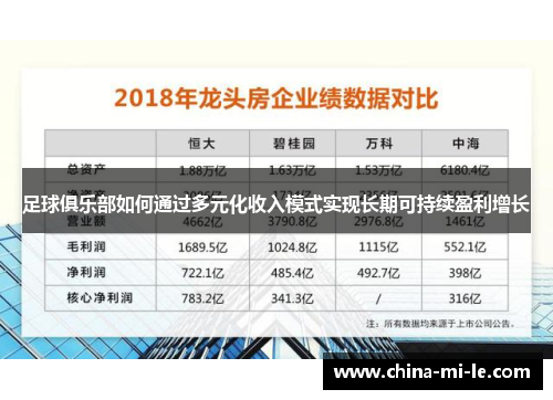 足球俱乐部如何通过多元化收入模式实现长期可持续盈利增长 足球俱乐部如何通过多元化收入模式实现长期可持续盈利增长