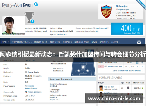 阿森纳引援最新动态:哲凯赖什加盟传闻与转会细节分析 阿森纳引援最新动态:哲凯赖什加盟传闻与转会细节分析
