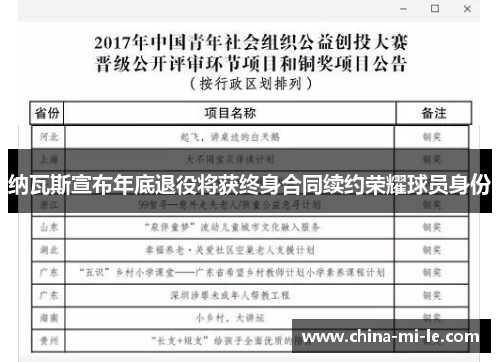 纳瓦斯宣布年底退役将获终身合同续约荣耀球员身份 纳瓦斯宣布年底退役将获终身合同续约荣耀球员身份