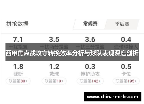 西甲焦点战攻守转换效率分析与球队表现深度剖析 西甲焦点战攻守转换效率分析与球队表现深度剖析