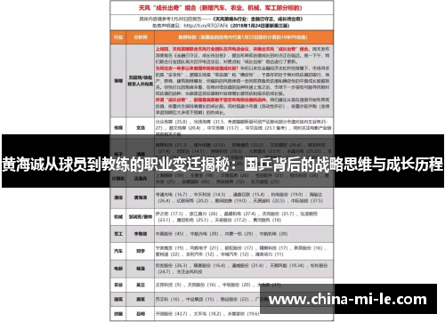 黄海诚从球员到教练的职业变迁揭秘：国乒背后的战略思维与成长历程