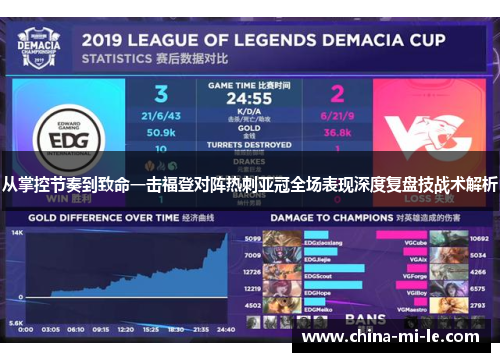 从掌控节奏到致命一击福登对阵热刺亚冠全场表现深度复盘技战术解析